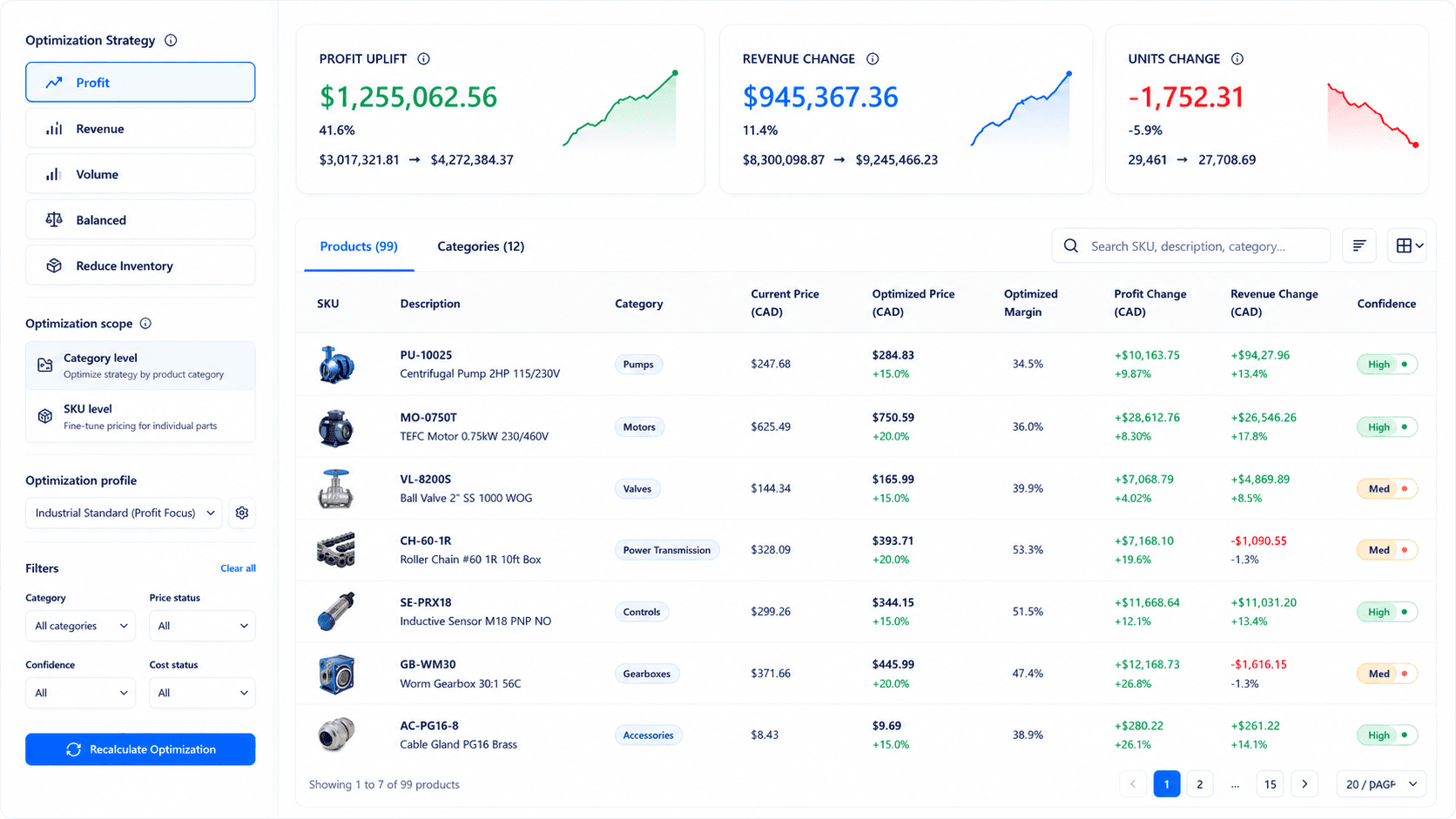 Strategy Builder overview