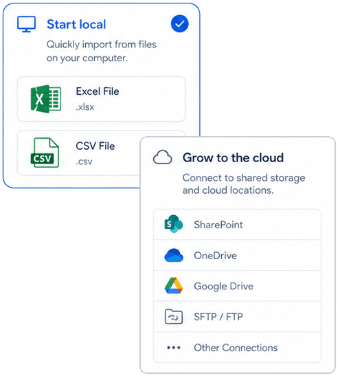 Open price lists locally or in the cloud