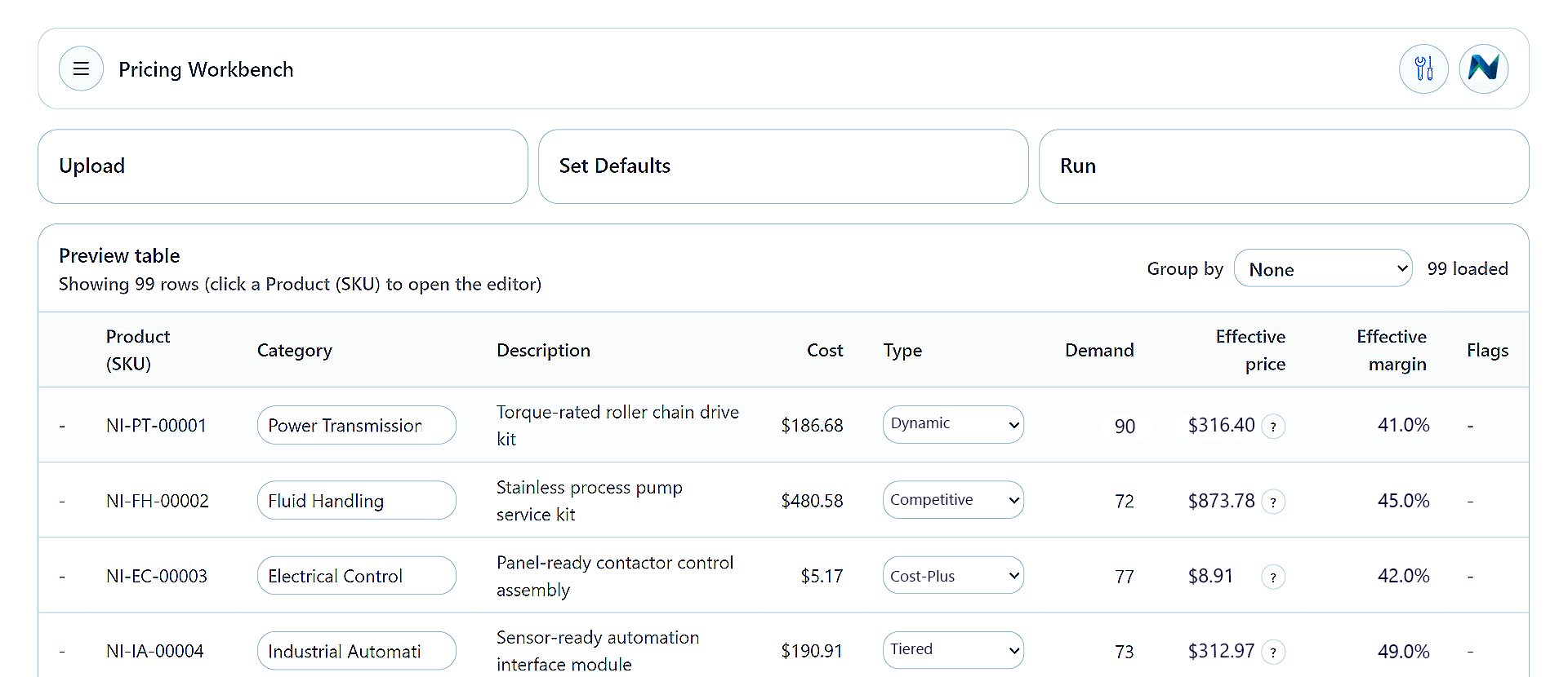 Pricing Workbench in action